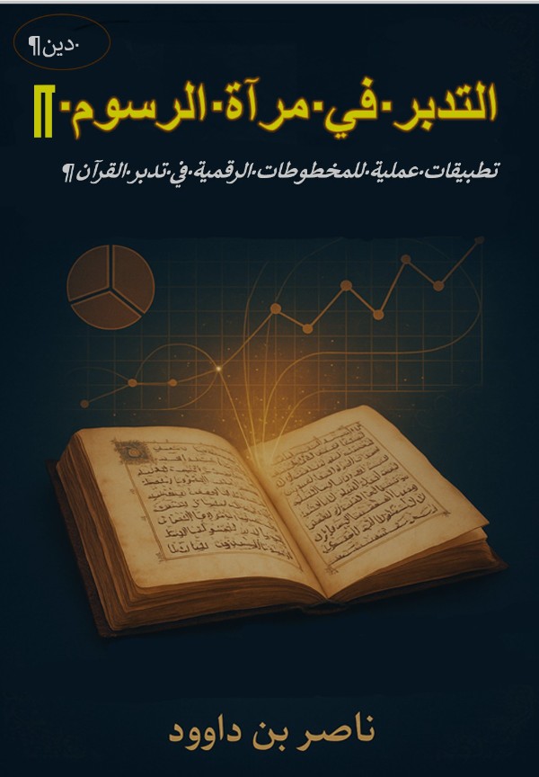 كتاب التدبر في مرآة الرسوم
